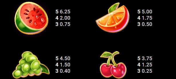 Juicy Joker Mega MICROGAMING slotxo auto