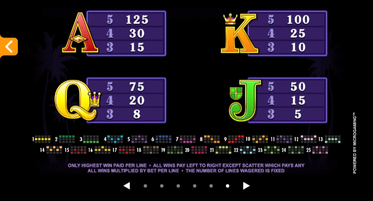 Kitty Cabana MICROGAMING slotxo เล่น ฟรี