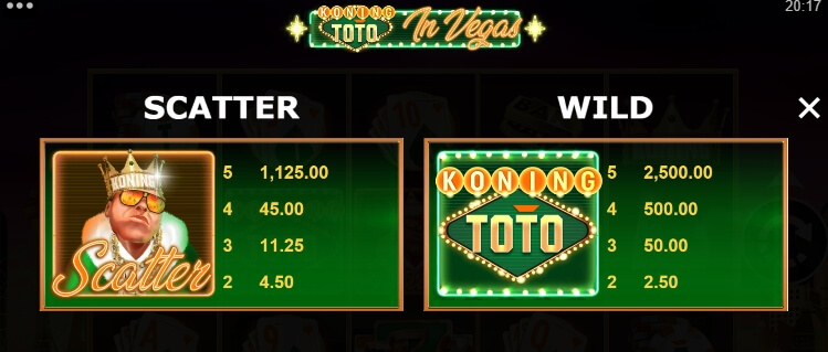 Koning Toto In Vegas MICROGAMING slotxo auto