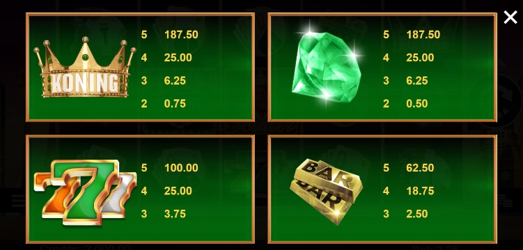 Koning Toto In Vegas MICROGAMING slotxo mobile