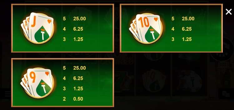 Koning Toto In Vegas MICROGAMING slotxo เล่น ฟรี