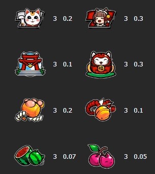 LUCKY CAT AND MAID Mannaplay slotxo ฟรีเครดิต