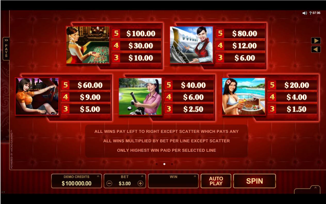 Life of Riches MICROGAMING slotxo auto