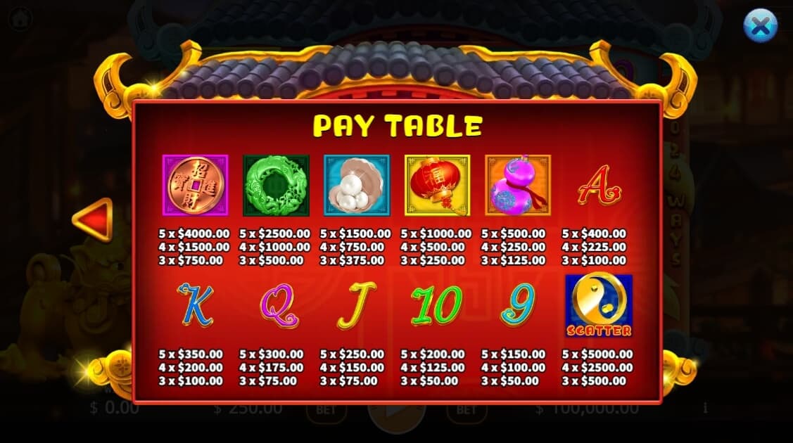 Lucky Lucky KAGaming slotxo auto