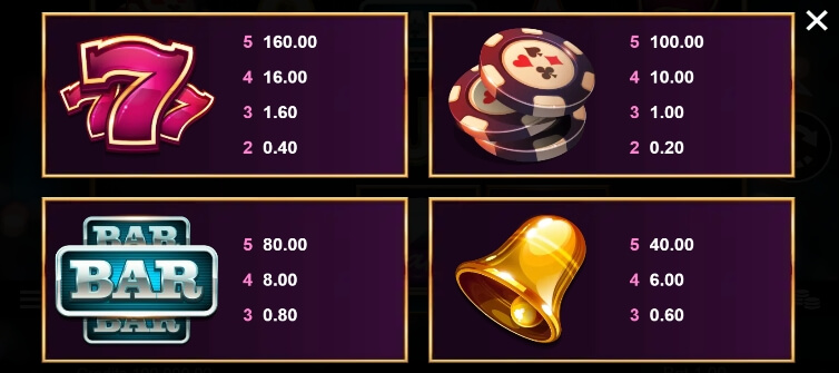 Lucky Riches MICROGAMING สล็อต xo เครดิต ฟรี