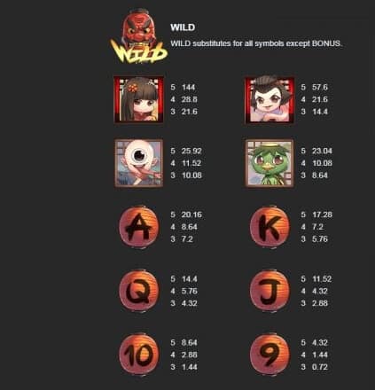 MONSTER VILLAGE Mannaplay slotxo auto