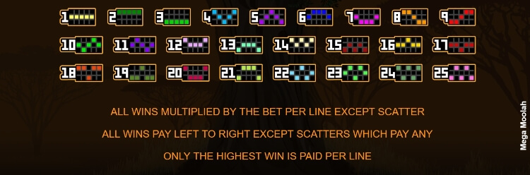 Mega Moolah MICROGAMING slotxo auto