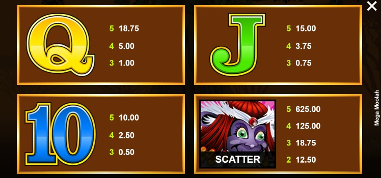 Mega Moolah MICROGAMING slotxo ฟรีเครดิต