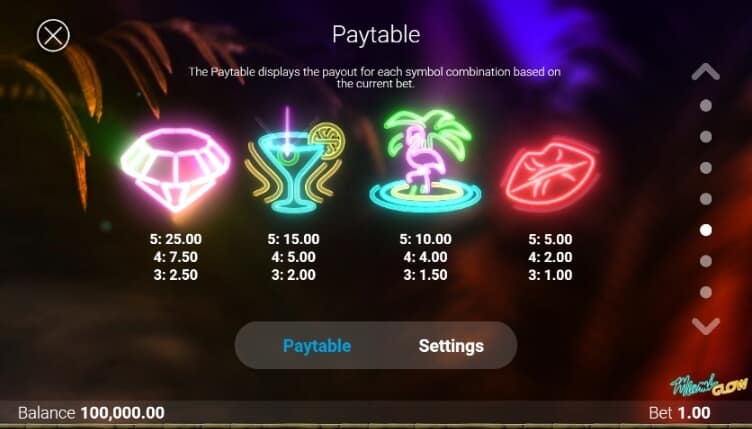 Miami Glow MICROGAMING slotxo ฟรี เครดิต ไม่ต้องฝาก ไม่ต้องแชร์