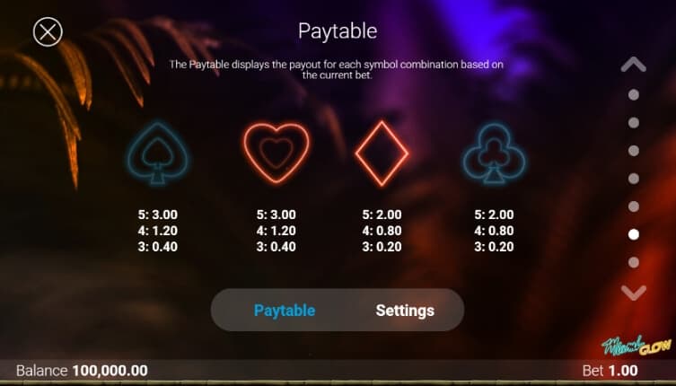 Miami Glow MICROGAMING โปรโมชั่น slotxo