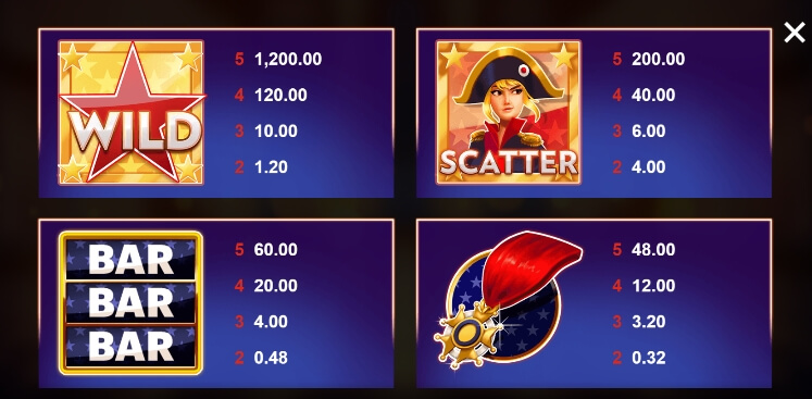 Napoleon MICROGAMING สล็อต xo เครดิต ฟรี