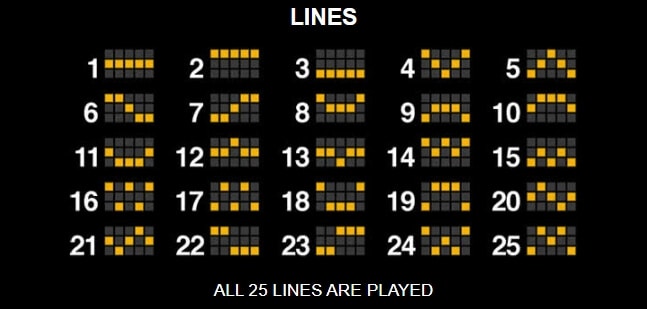 Noble Sky MICROGAMING slotxo gaming
