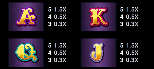 Rockabilly Wolves MICROGAMING slotxo auto