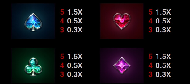 Ruby Casino Queen MICROGAMING slotxo ฟรีเครดิต