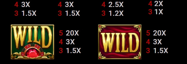 Ruby Casino Queen MICROGAMING สล็อต xo เครดิต ฟรี