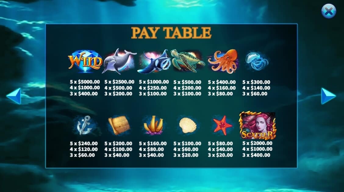 Secret of Ocean KAGaming slotxo auto