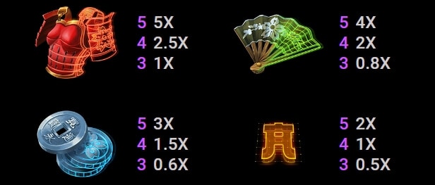 Shogun of Time MICROGAMING slotxo ฟรี เครดิต 50