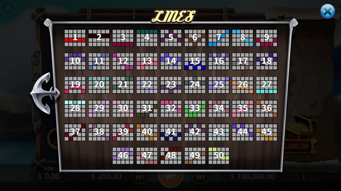 Sinbad KAGaming slotxo download