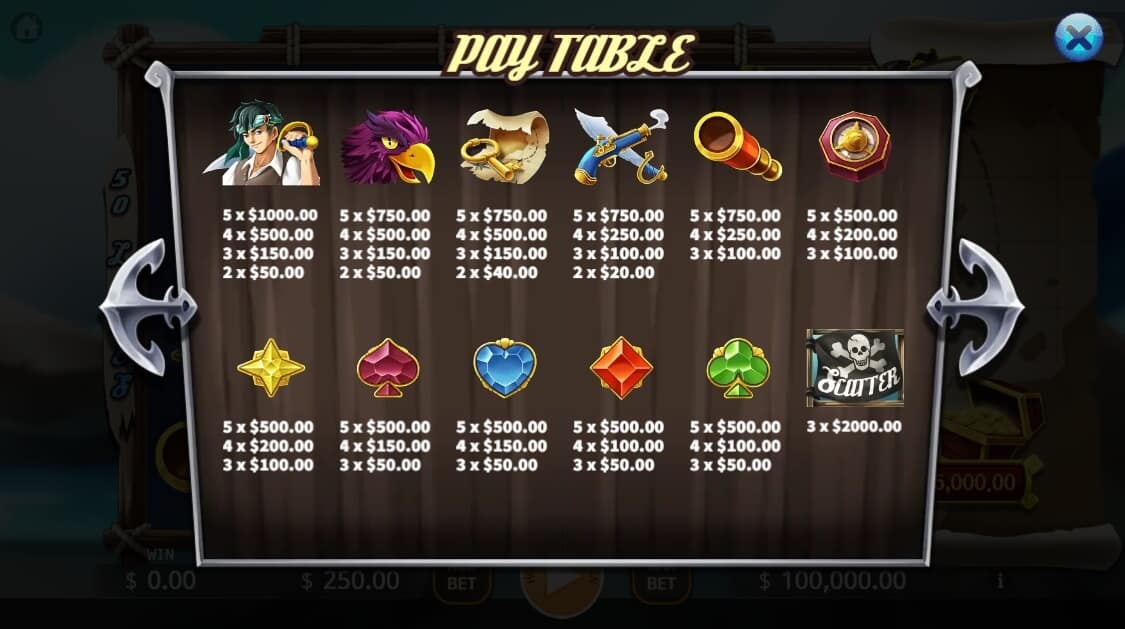 Sinbad KAGaming slotxo mobile