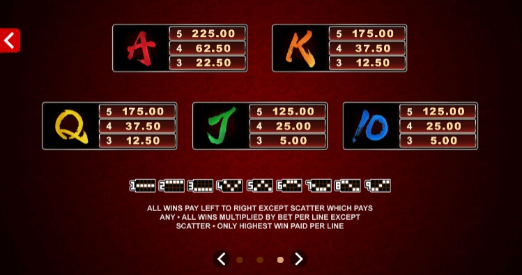 Six Acrobats MICROGAMING slotxo mobile