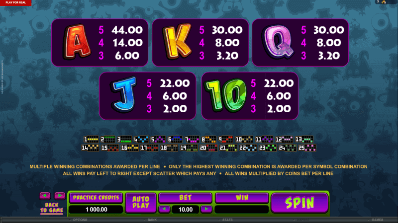 So Many Monsters MICROGAMING slotxo mobile