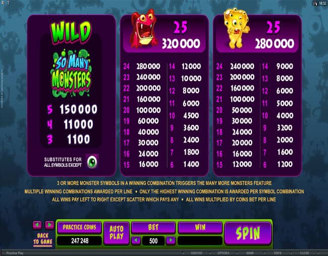 So Many Monsters MICROGAMING สล็อต xo เครดิต ฟรี