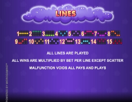 Sugar Parade MICROGAMING slotxo168