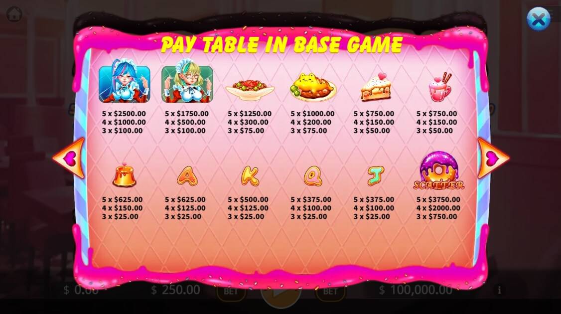 Sweet Maid KAGaming slotxo mobile