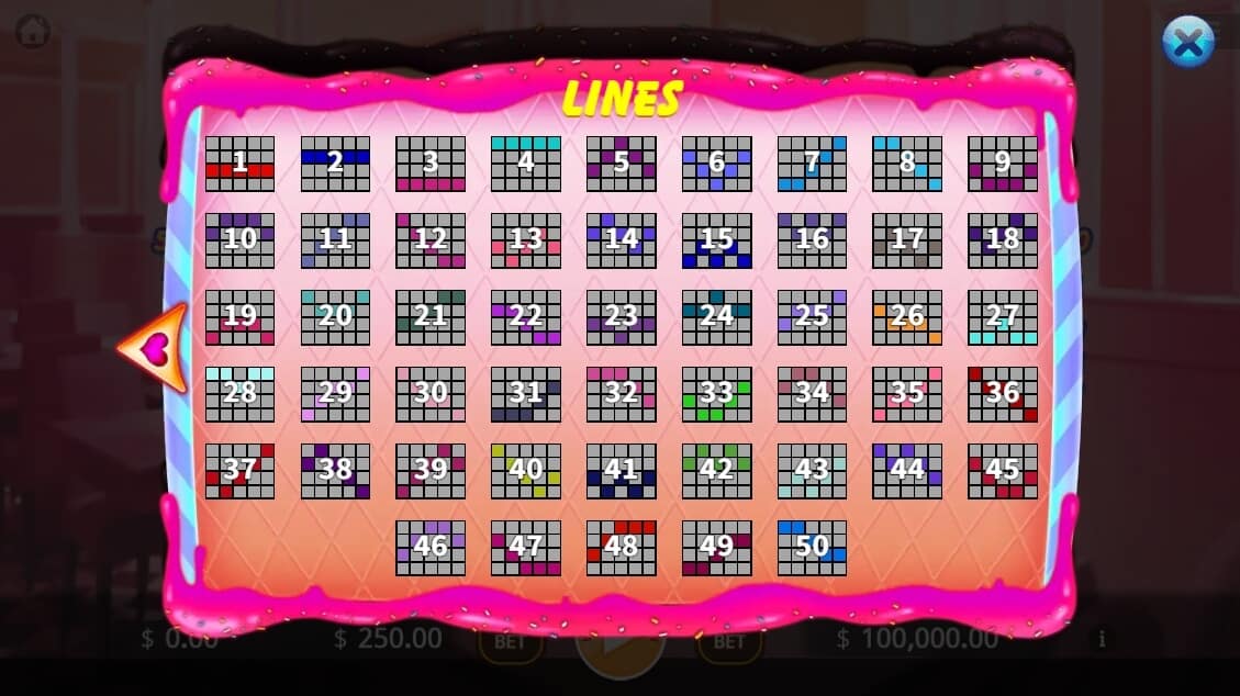 Sweet Maid KAGaming slotxo เล่น ฟรี