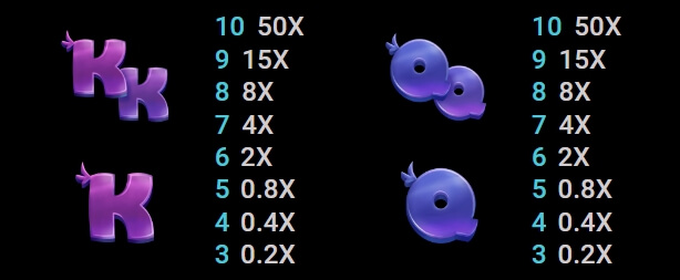 Tweet Hearts MICROGAMING slotxo mobile