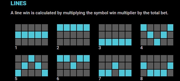Tweet Hearts MICROGAMING slotxo mobile