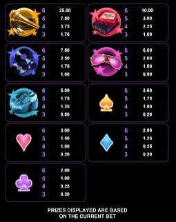 Village People Macho Moves MICROGAMING slotxo auto