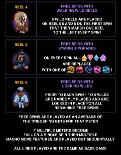 Village People Macho Moves MICROGAMING slotxo joker