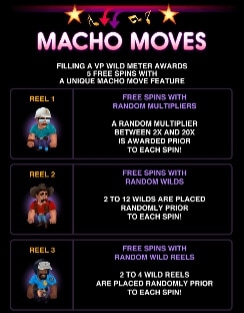 Village People Macho Moves MICROGAMING slotxo168