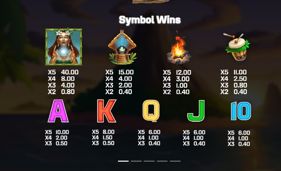 Volatile MICROGAMING slotxo auto