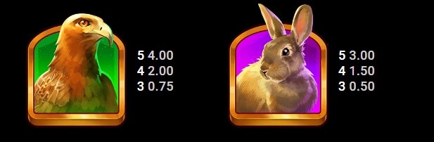 Wolf Howl MICROGAMING super slotxo