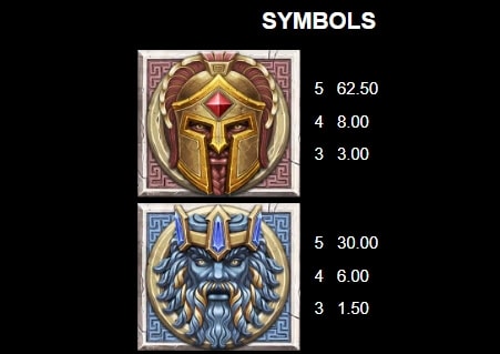 Zeus Ancient Fortunes MICROGAMING slotxo ฟรี เครดิต 50