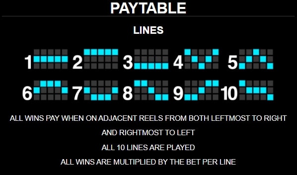 Zeus Ancient Fortunes MICROGAMING slotxo ฟรีเครดิต