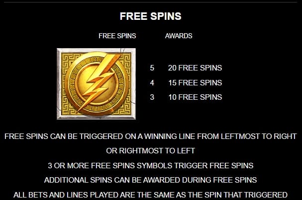 Zeus Ancient Fortunes MICROGAMING slotxo168