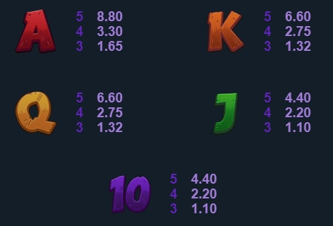 Zombie Hoard MICROGAMING เว็บ สล็อต xo