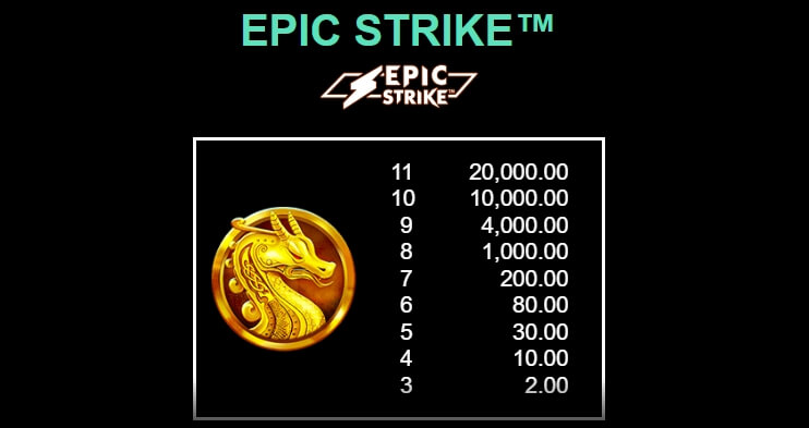 11 Coins of Fire MICROGAMING slotxo mobile