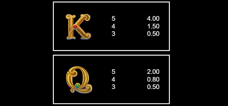 11 Enchanting Relics MICROGAMING สล็อต xo เครดิต ฟรี