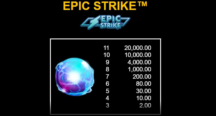 11 Enchanting Relics MICROGAMING slotxo ฝาก 1 บาท ฟรี 50 บาท