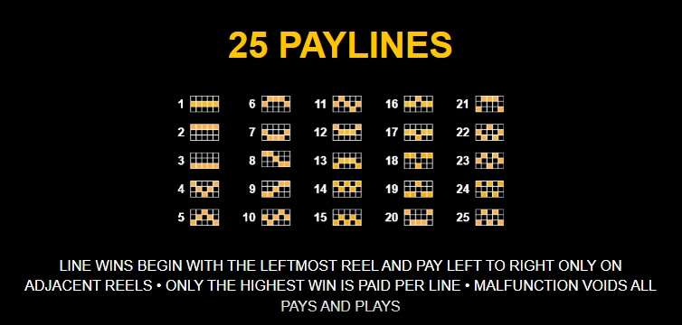 11 Enchanting Relics MICROGAMING slotxo168