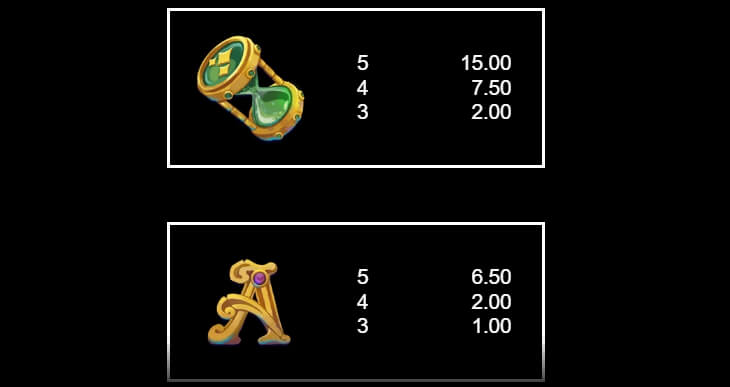 11 Enchanting Relics MICROGAMING สล็อต xo เครดิต ฟรี