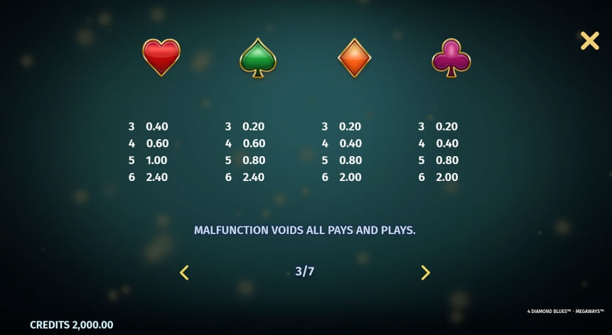 4 Diamond Blues MICROGAMING slotxo ฟรีเครดิต