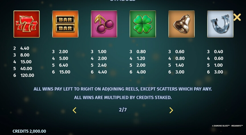 4 Diamond Blues MICROGAMING สล็อต xo เครดิต ฟรี