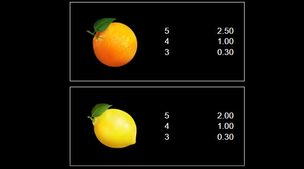 6 Tokens of Gold MICROGAMING slotxo ฝาก 1 บาท ฟรี 50 บาท