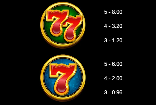 777 Royal Wheel MICROGAMING 168galaxy slotxo