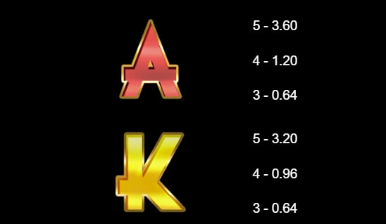 777 Royal Wheel MICROGAMING slotxo เครดิตฟรี